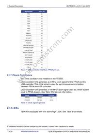 TE0630-01IV Datasheet Page 13