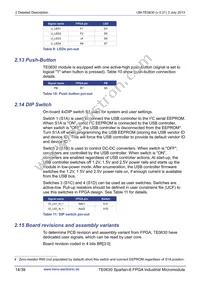 TE0630-01IV Datasheet Page 14