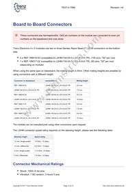 TE0710-02-35-2IF Datasheet Page 14