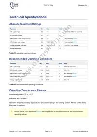 TE0710-02-35-2IF Datasheet Page 17