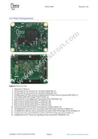 TE0711-01-100-2C Datasheet Page 8