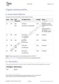 TE0711-01-100-2C Datasheet Page 10