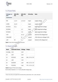 TE0711-01-100-2C Datasheet Page 15