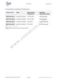 TE0711-01-100-2C Datasheet Page 18