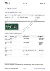 TE0711-01-100-2C Datasheet Page 22