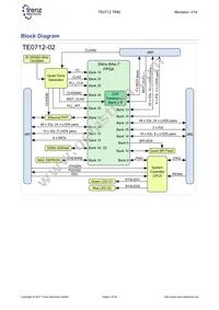 TE0712-02-100-2C3 Datasheet Page 4