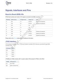 TE0712-02-100-2C3 Datasheet Page 6