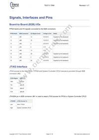 TE0713-01-200-2C Datasheet Page 6