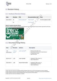 TE0714-01-35-2I Datasheet Page 18