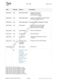 TE0714-01-35-2I Datasheet Page 19