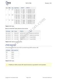 TE0715-04-15-1I3 Datasheet Page 10