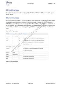 TE0715-04-15-1I3 Datasheet Page 12