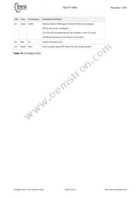 TE0715-04-15-1I3 Datasheet Page 16