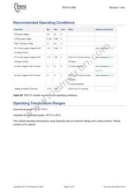 TE0715-04-15-1I3 Datasheet Page 23