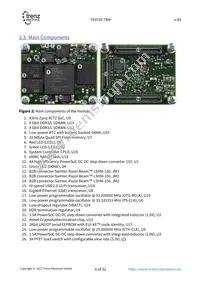 TE0720-03-1CF Datasheet Page 6