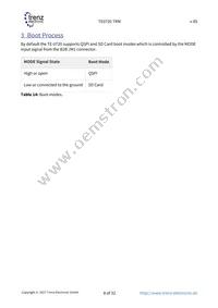 TE0720-03-1CF Datasheet Page 8