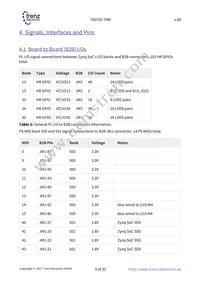 TE0720-03-1CF Datasheet Page 9