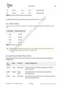 TE0720-03-1CF Datasheet Page 10