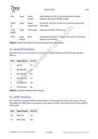 TE0720-03-1CF Datasheet Page 11