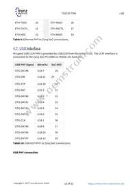 TE0720-03-1CF Datasheet Page 13