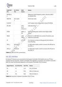 TE0720-03-1CF Datasheet Page 14