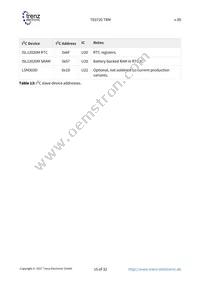 TE0720-03-1CF Datasheet Page 15