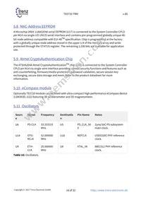 TE0720-03-1CF Datasheet Page 18
