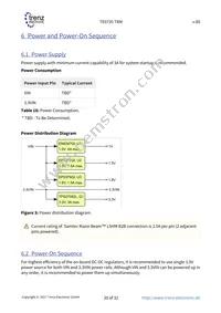 TE0720-03-1CF Datasheet Page 20