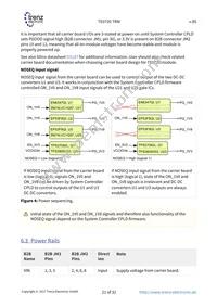 TE0720-03-1CF Datasheet Page 21