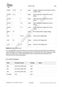 TE0720-03-1CF Datasheet Page 22