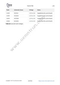 TE0720-03-1CF Datasheet Page 23