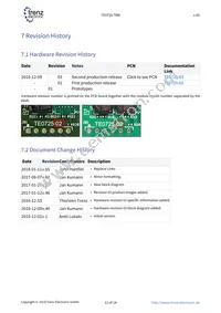 TE0725-03-35-2C Datasheet Page 12