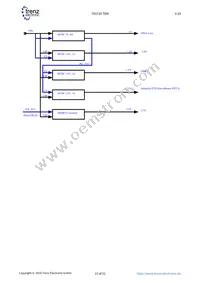 TE0729-02-2IF-K Datasheet Page 15