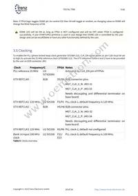 TE0741-03-160-2C1 Datasheet Page 10