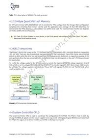 TE0741-03-160-2C1 Datasheet Page 12