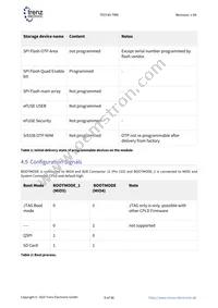 TE0745-02-35-1CA Datasheet Page 9