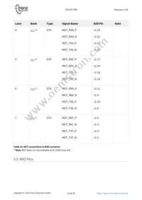 TE0745-02-35-1CA Datasheet Page 15