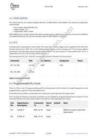 TE0745-02-35-1CA Datasheet Page 18