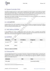 TE0745-02-35-1CA Datasheet Page 20