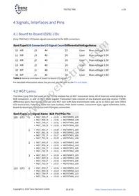 TE0782-02-035-2I Datasheet Page 10