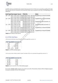 TE0782-02-035-2I Datasheet Page 12
