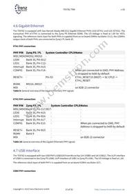 TE0782-02-035-2I Datasheet Page 15