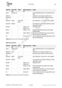 TE0782-02-035-2I Datasheet Page 16