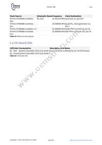 TE0782-02-035-2I Datasheet Page 20