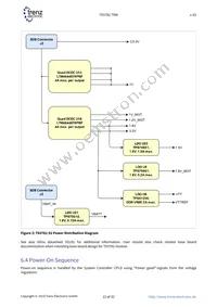 TE0782-02-035-2I Datasheet Page 22