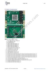 TE0803-01-03CG-1EA Datasheet Page 6