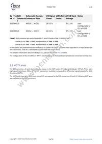 TE0803-01-03CG-1EA Datasheet Page 9