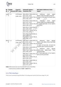 TE0803-01-03CG-1EA Datasheet Page 10