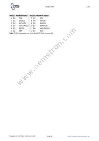 TE0803-01-03CG-1EA Datasheet Page 12