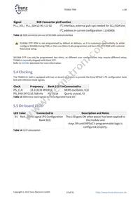 TE0803-01-03CG-1EA Datasheet Page 15